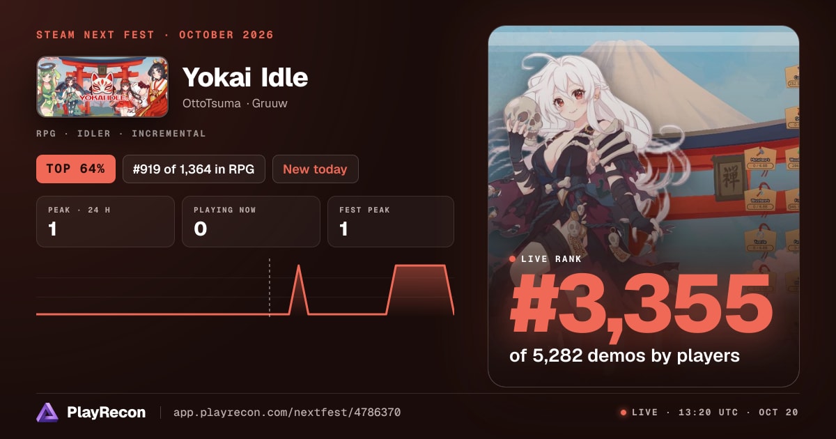 Yokai Idle en el Steam Next Fest