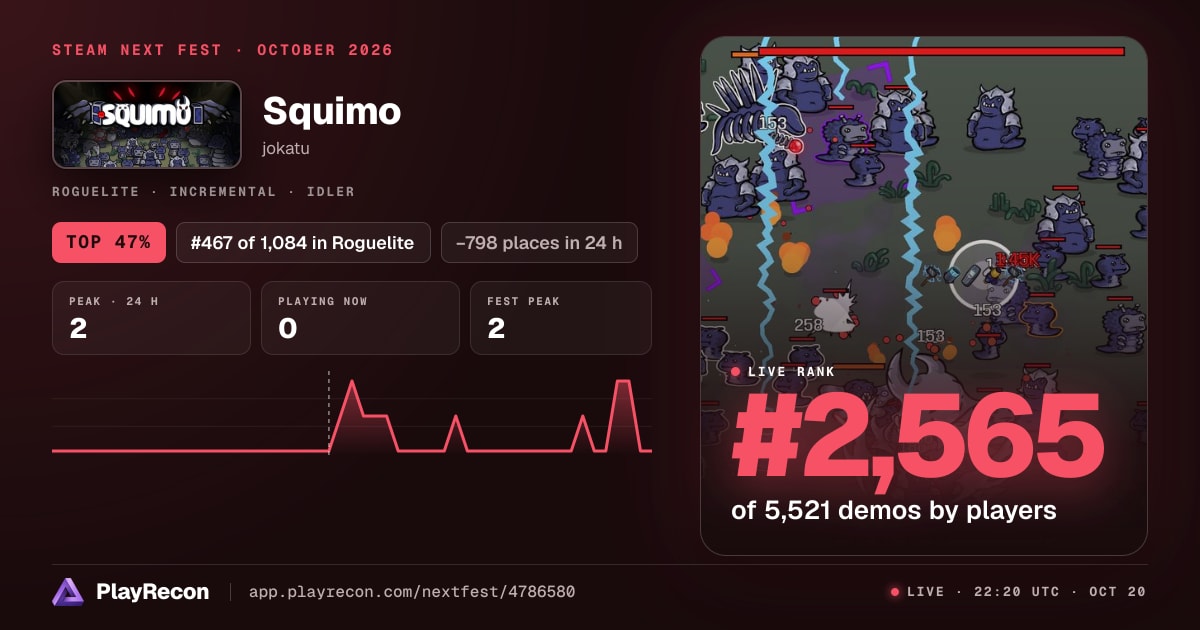 Squimo in Steam Next Fest