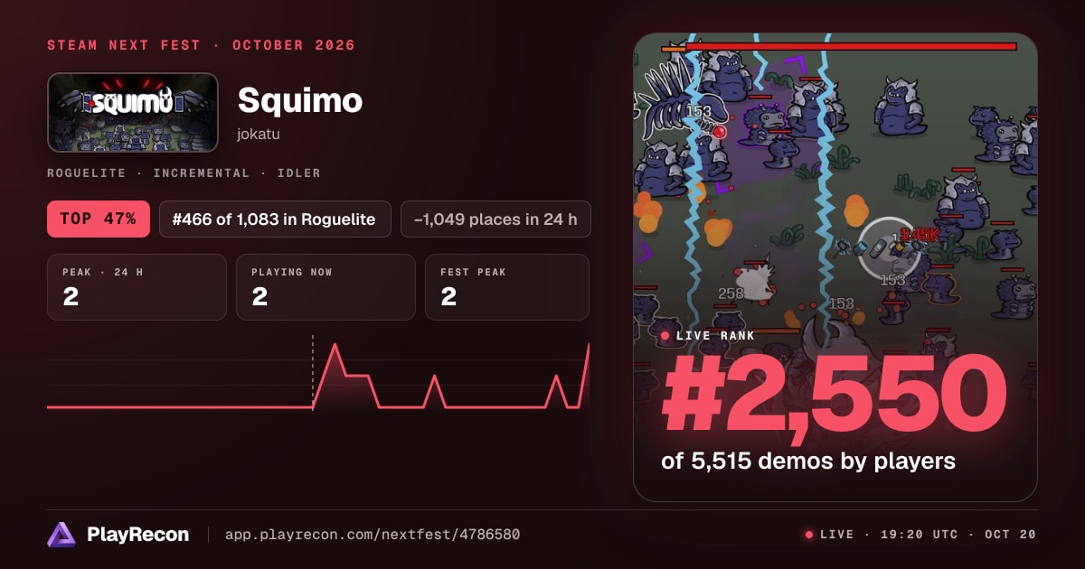 Squimo allo Steam Next Fest