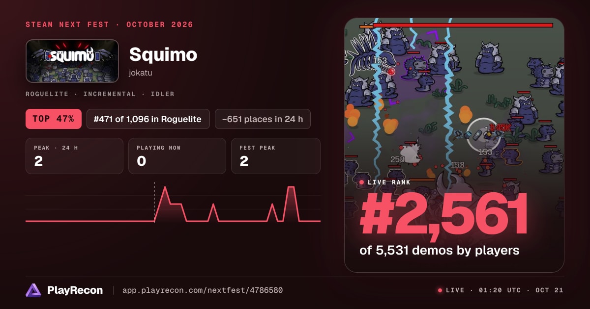 Squimo au Steam Next Fest