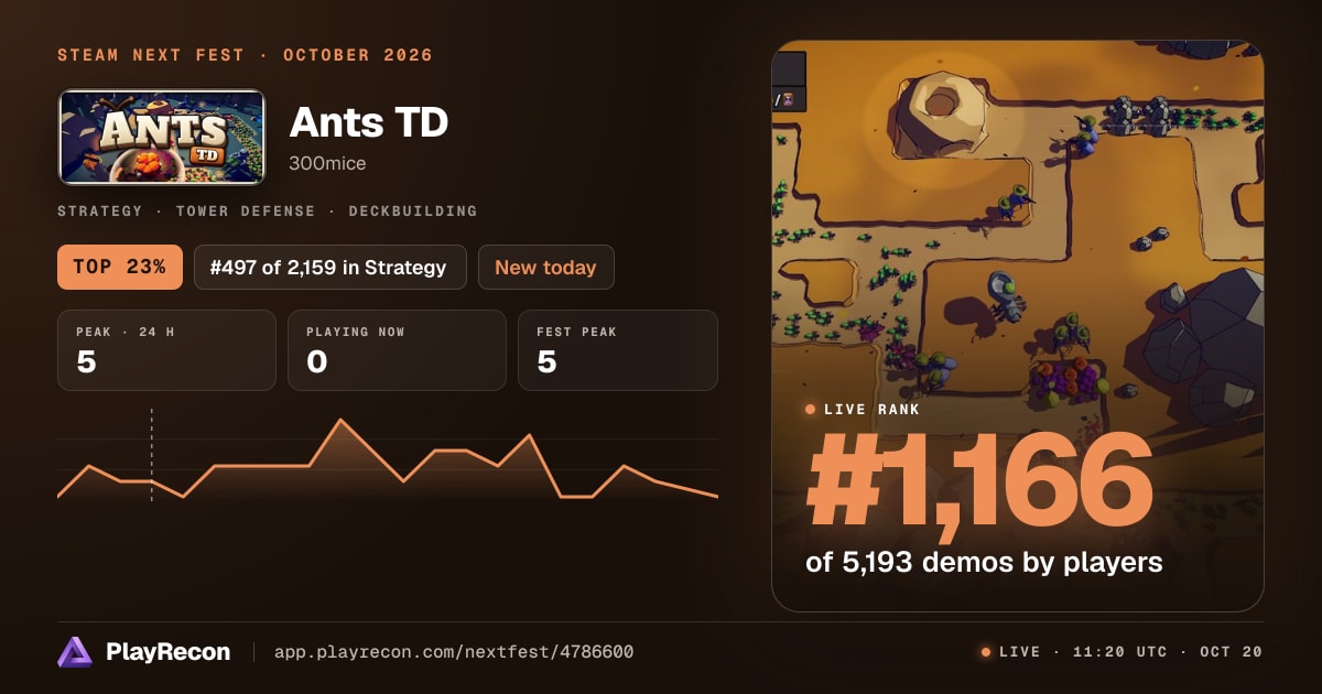 Ants TD im Steam Next Fest