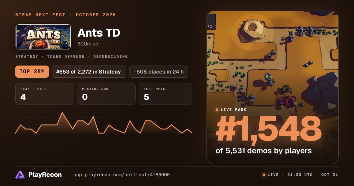 Ants TD allo Steam Next Fest