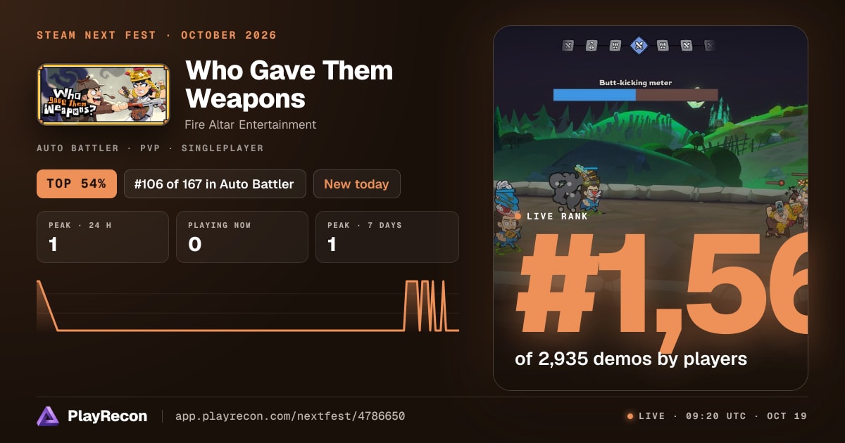 Who Gave Them Weapons in Steam Next Fest