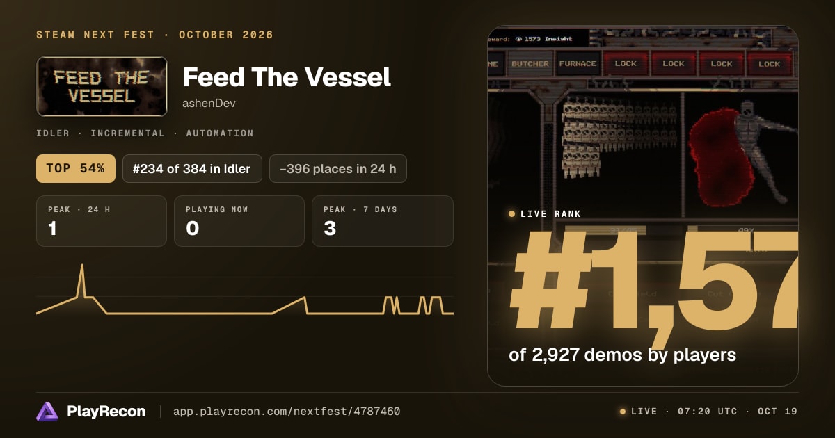 Feed The Vessel in Steam Next Fest