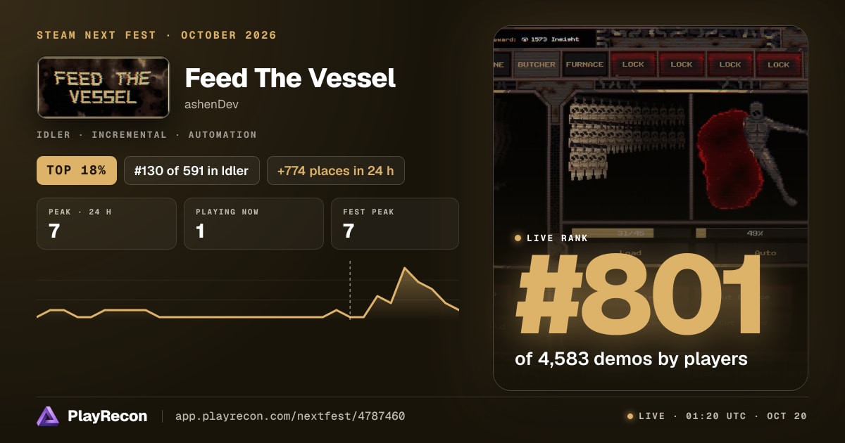 Feed The Vessel allo Steam Next Fest