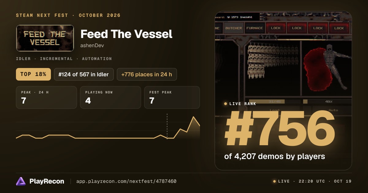 Feed The Vessel im Steam Next Fest