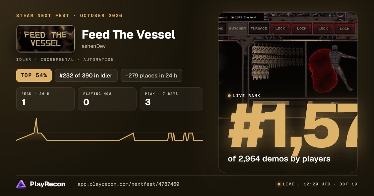 Feed The Vessel en el Steam Next Fest