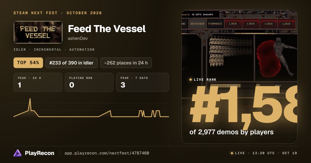 Feed The Vessel au Steam Next Fest