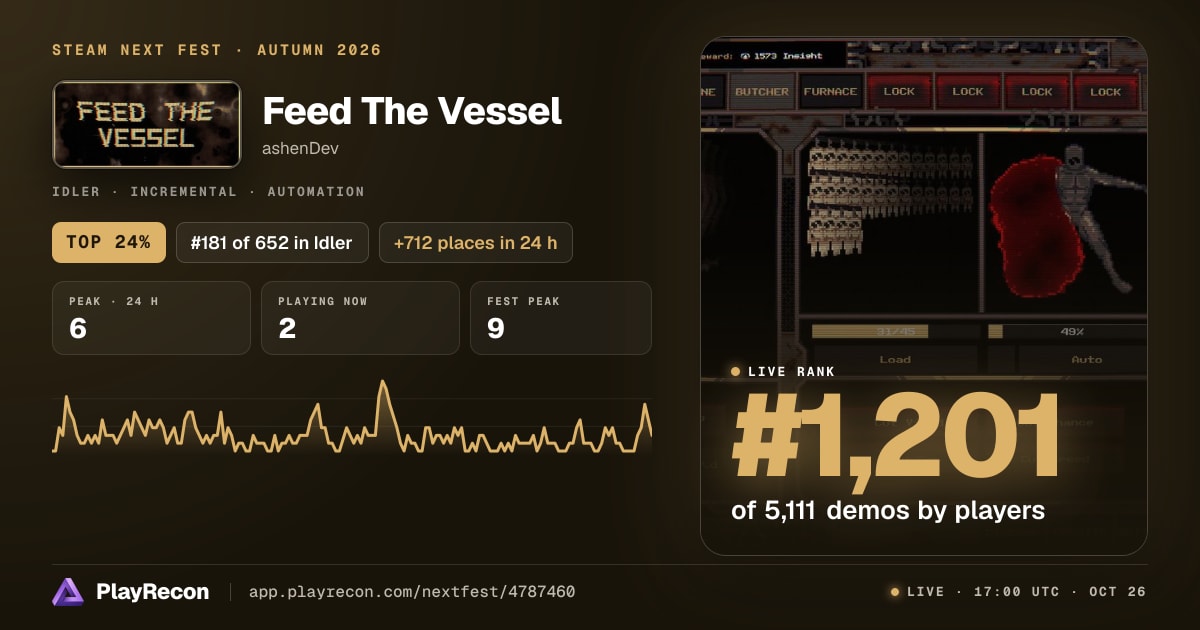 Feed The Vessel in Steam Next Fest