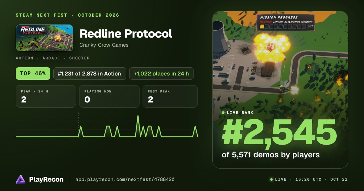 Redline Protocol на Steam Next Fest