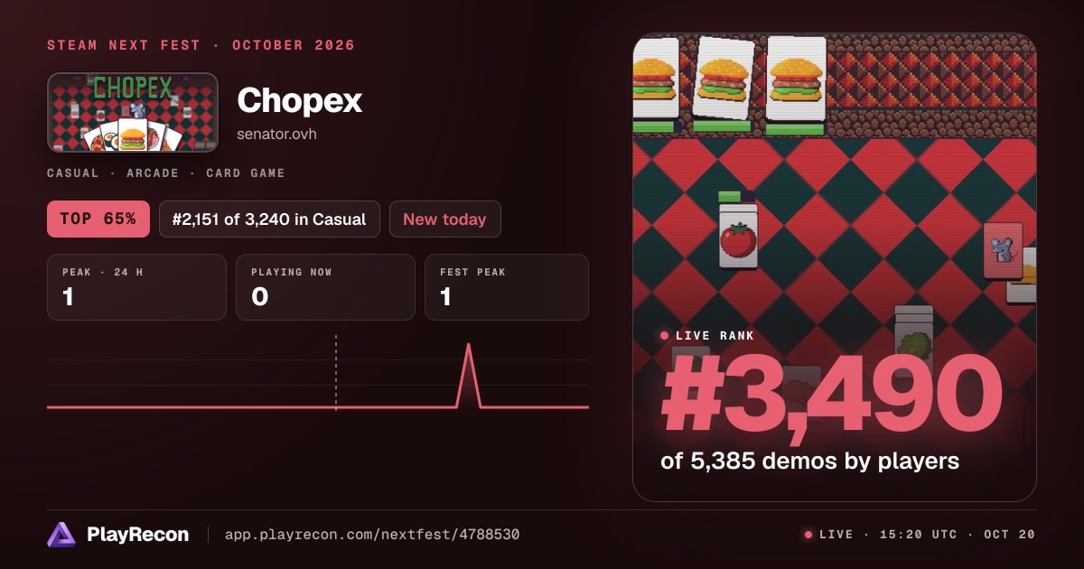 Chopex in Steam Next Fest