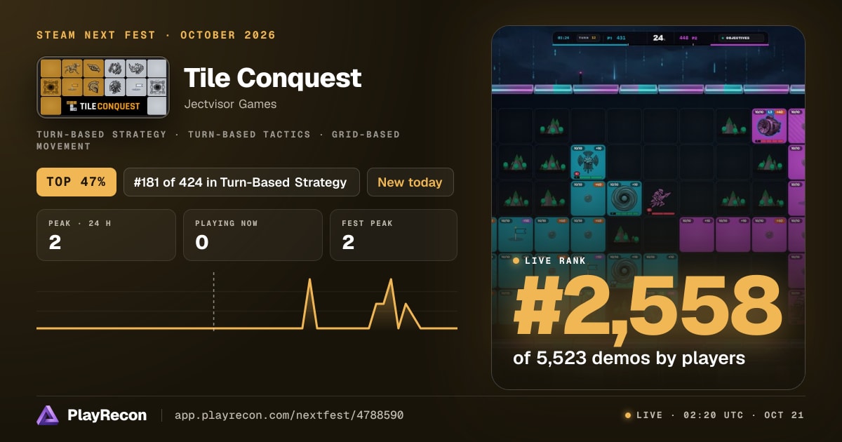 Tile Conquest allo Steam Next Fest