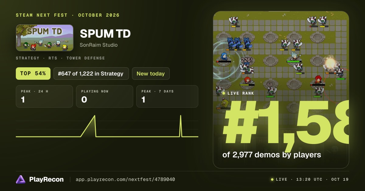 SPUM TD allo Steam Next Fest