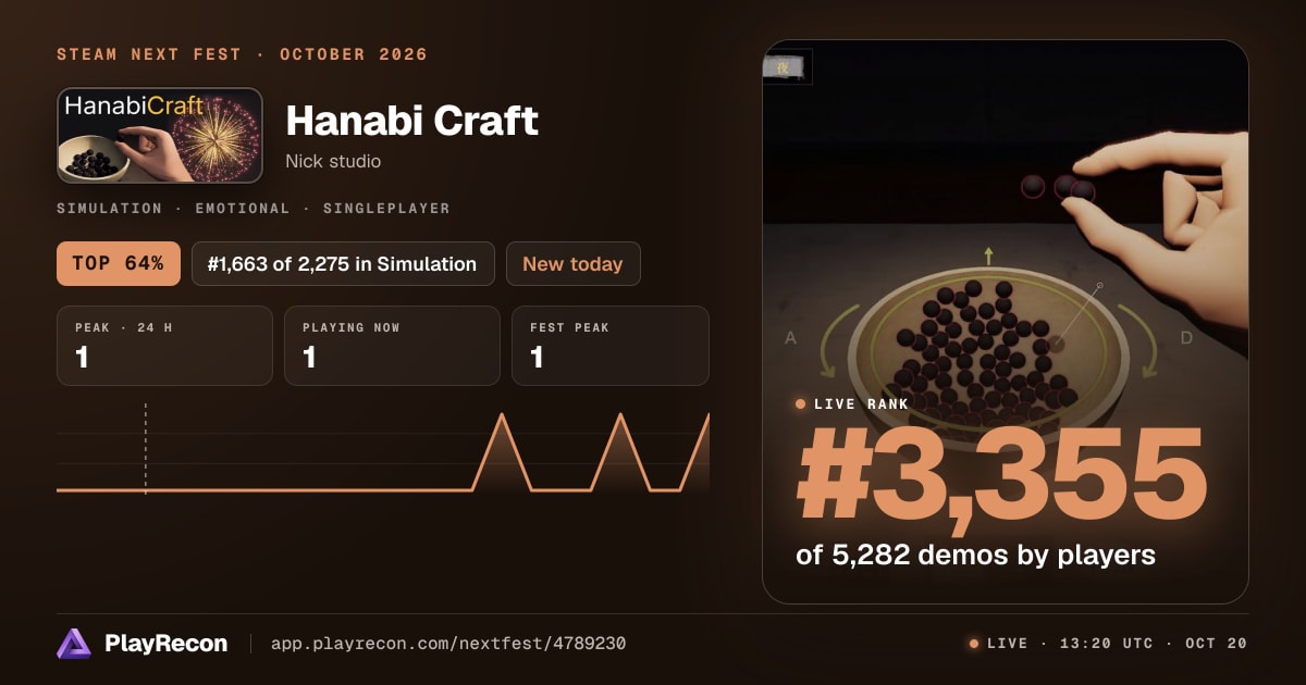 Hanabi Craft en el Steam Next Fest