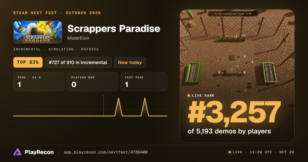 Scrappers Paradise en el Steam Next Fest