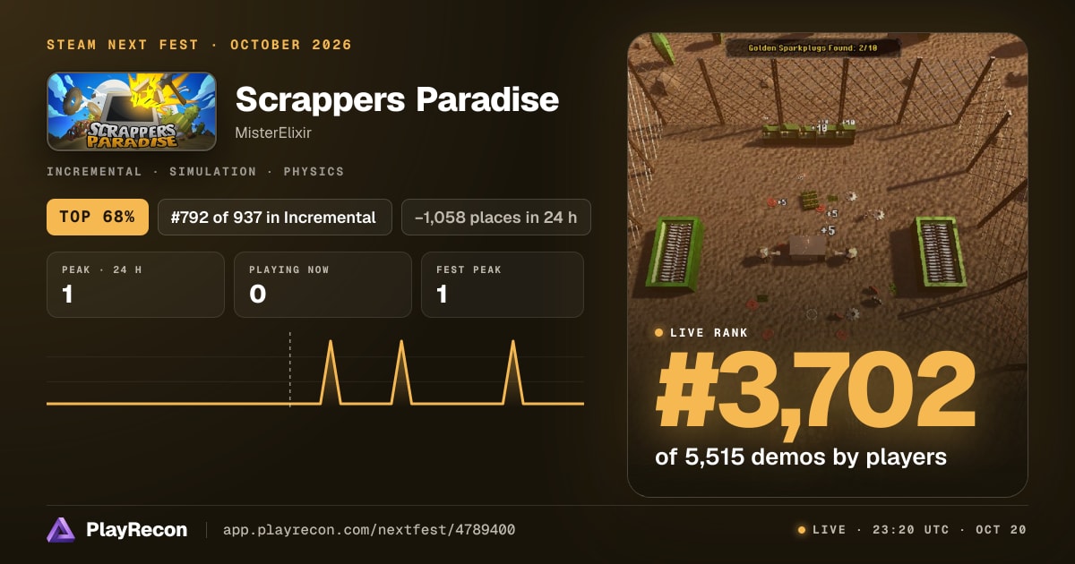 Scrappers Paradise на Steam Next Fest