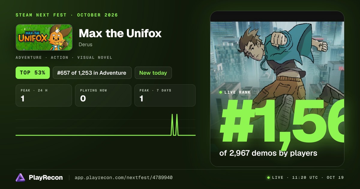 Max the Unifox in Steam Next Fest