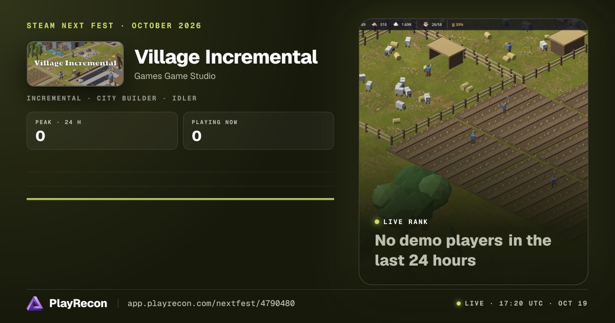 Village Incremental на Steam Next Fest