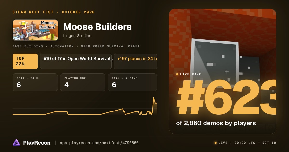 Moose Builders en el Steam Next Fest