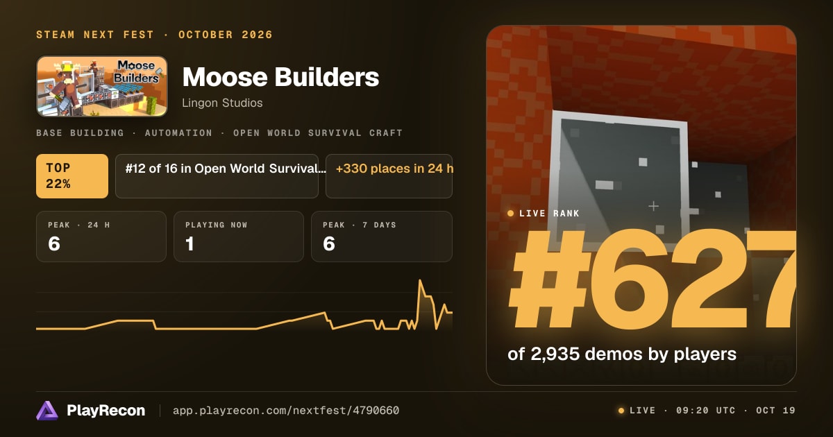 Moose Builders au Steam Next Fest