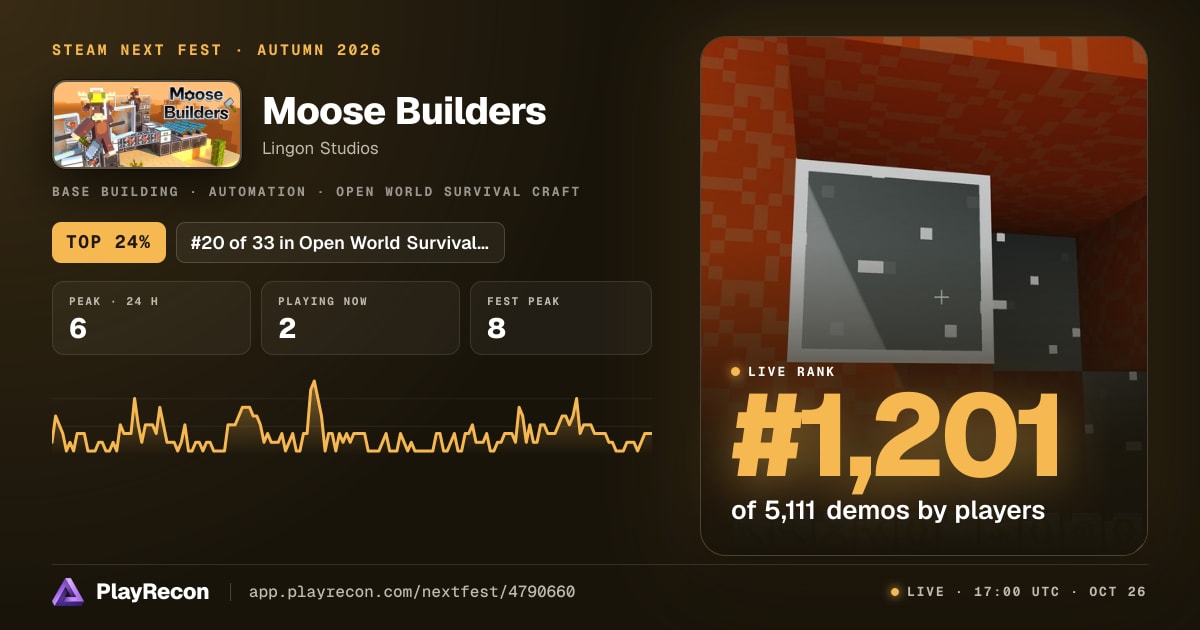 Moose Builders in Steam Next Fest