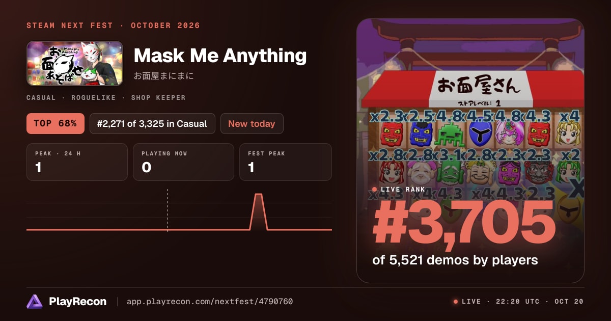 Mask Me Anything in Steam Next Fest
