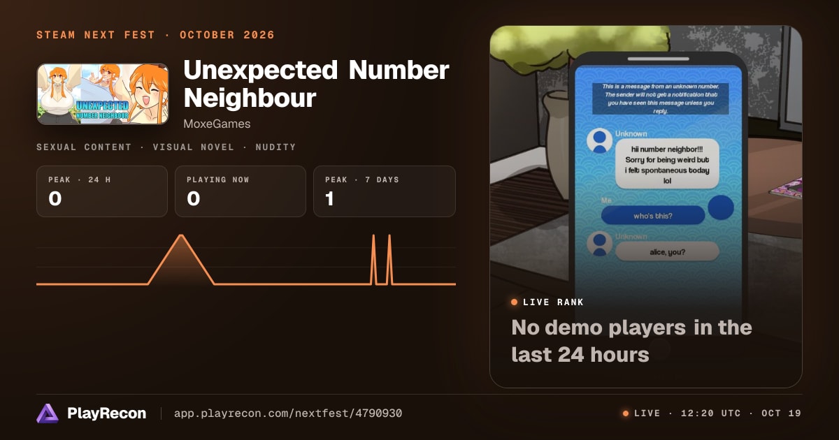 Unexpected Number Neighbour in Steam Next Fest