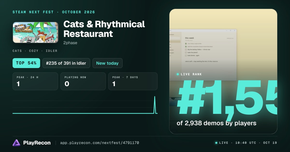 Cats & Rhythmical Restaurant in Steam Next Fest