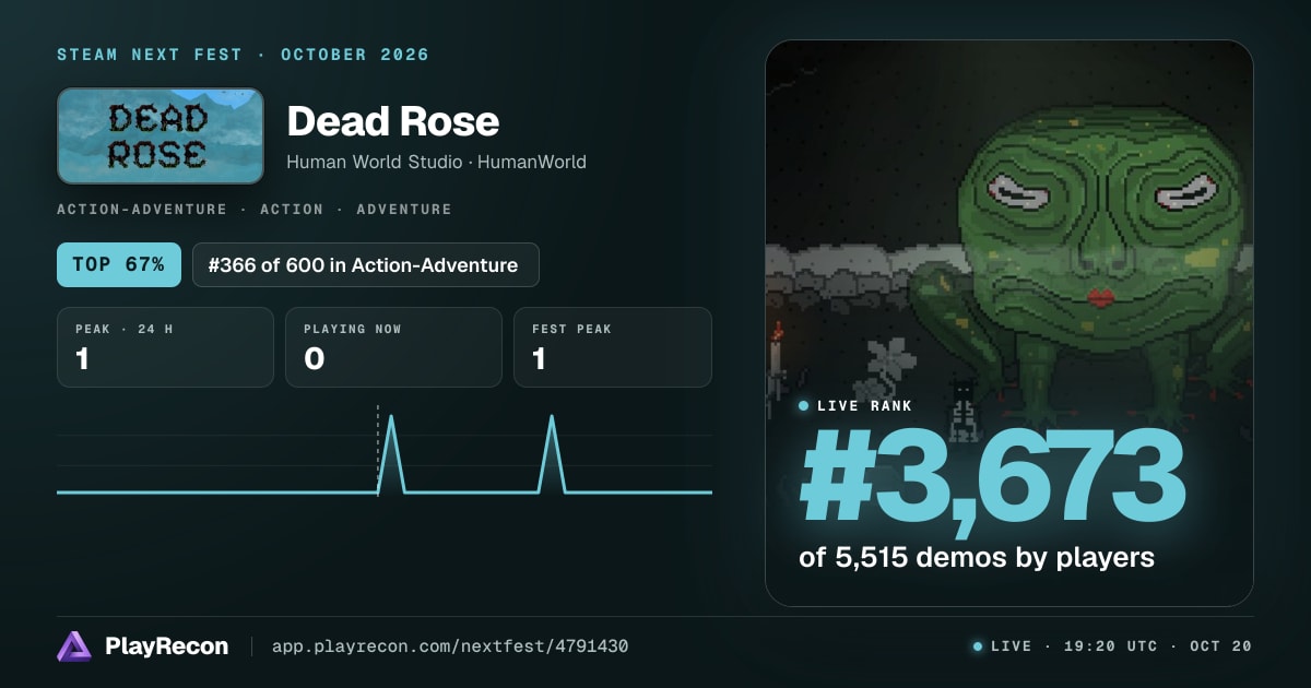 Dead Rose au Steam Next Fest