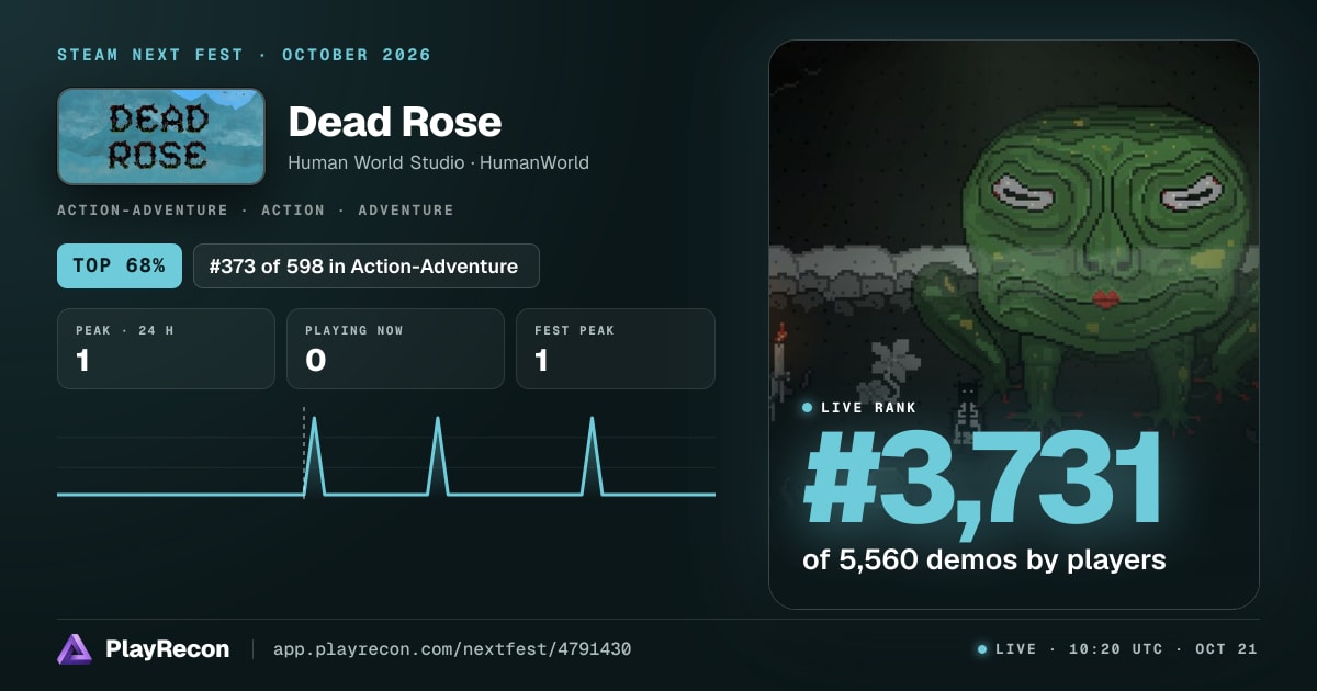 Dead Rose in Steam Next Fest