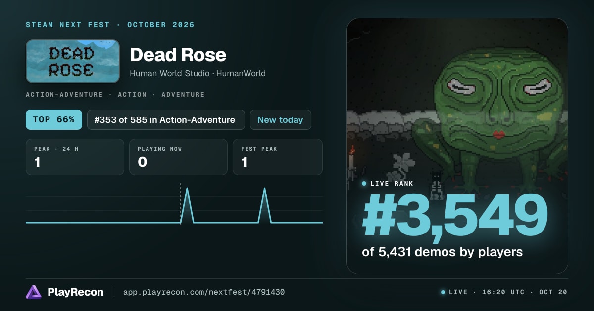 Dead Rose allo Steam Next Fest