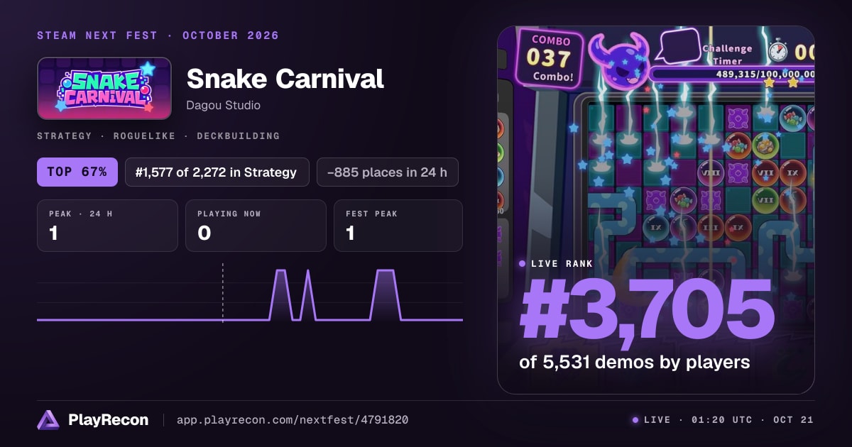 Snake Carnival au Steam Next Fest