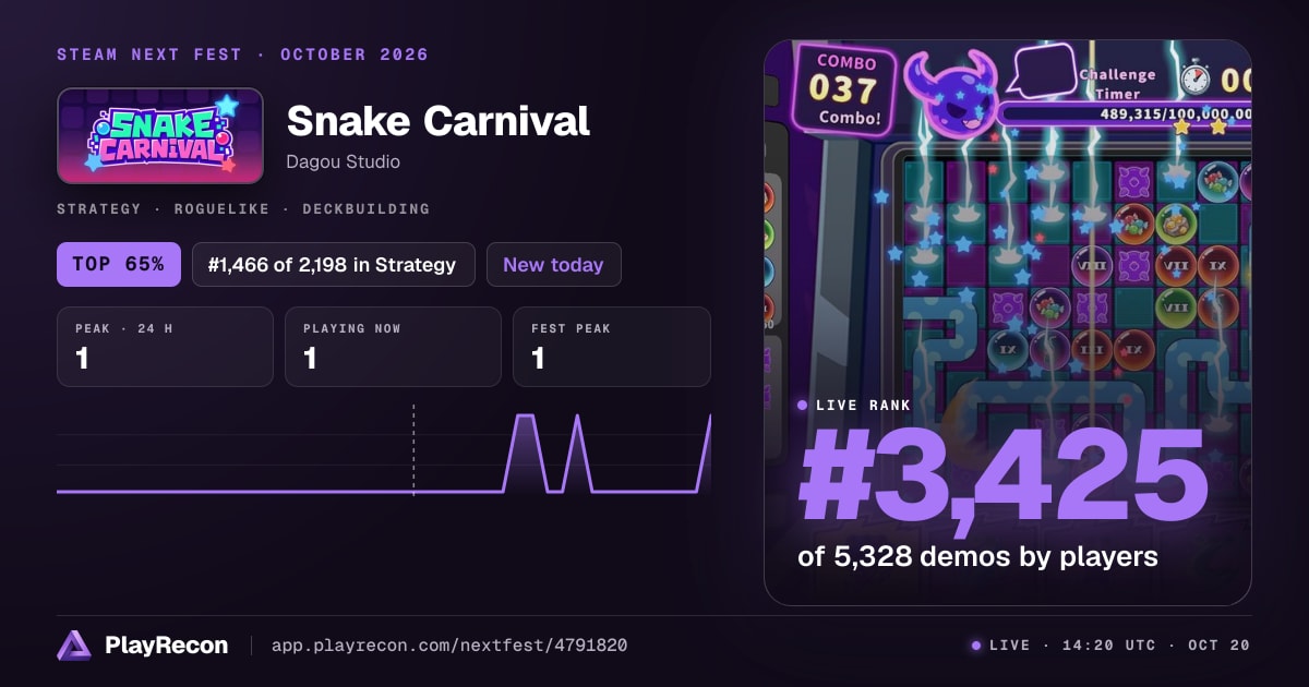 Snake Carnival im Steam Next Fest