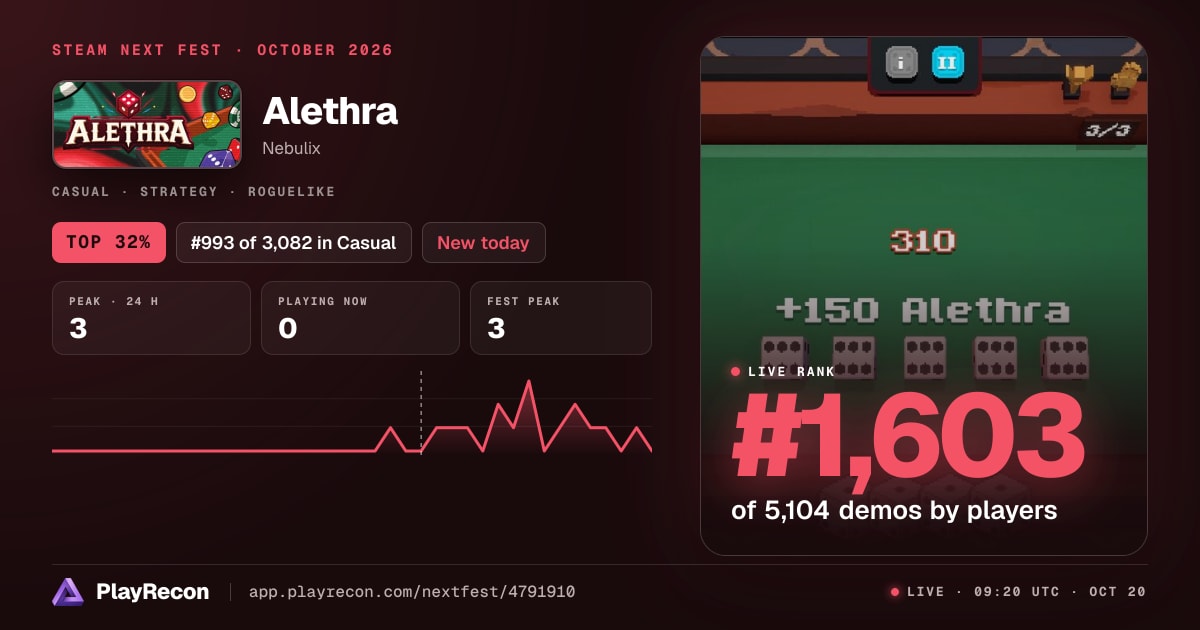 Alethra im Steam Next Fest