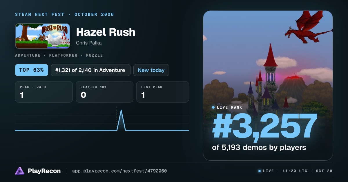Hazel Rush in Steam Next Fest
