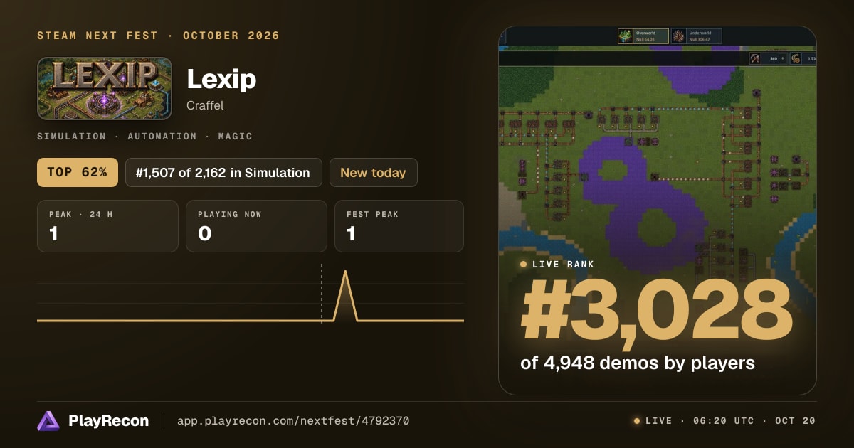 Lexip au Steam Next Fest