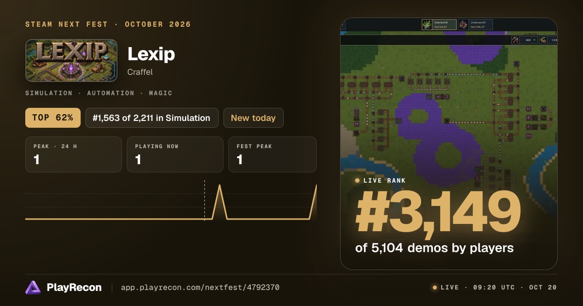 Lexip en el Steam Next Fest