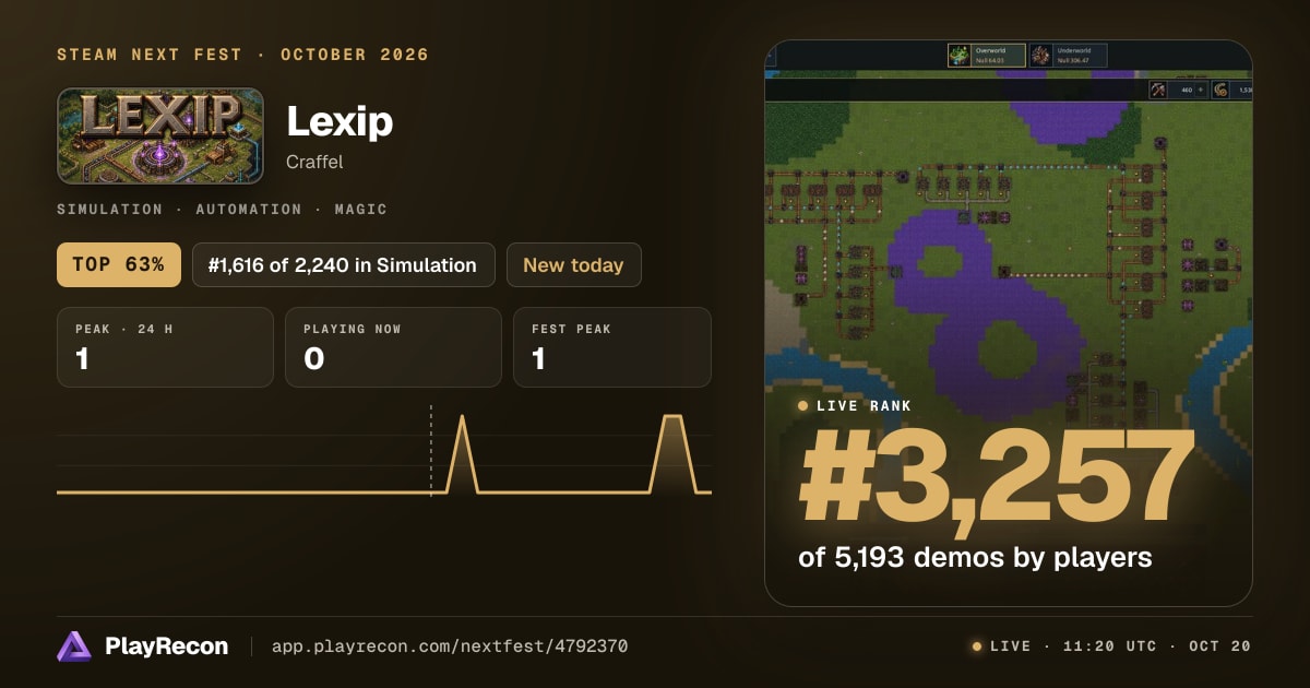 Lexip in Steam Next Fest