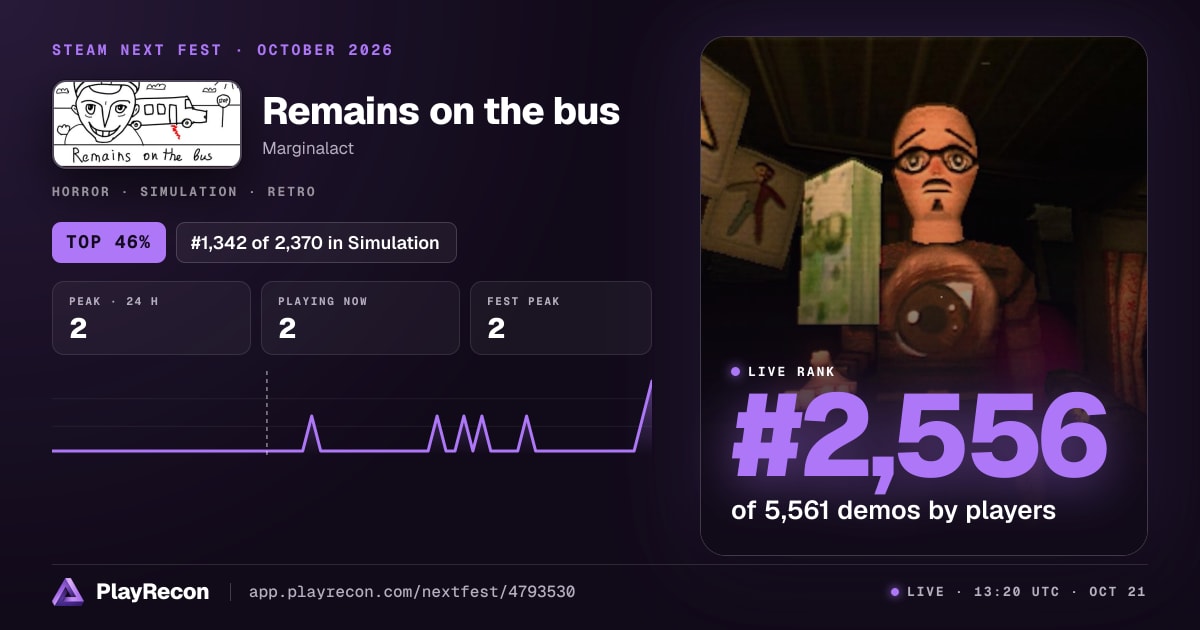 Remains on the bus in Steam Next Fest