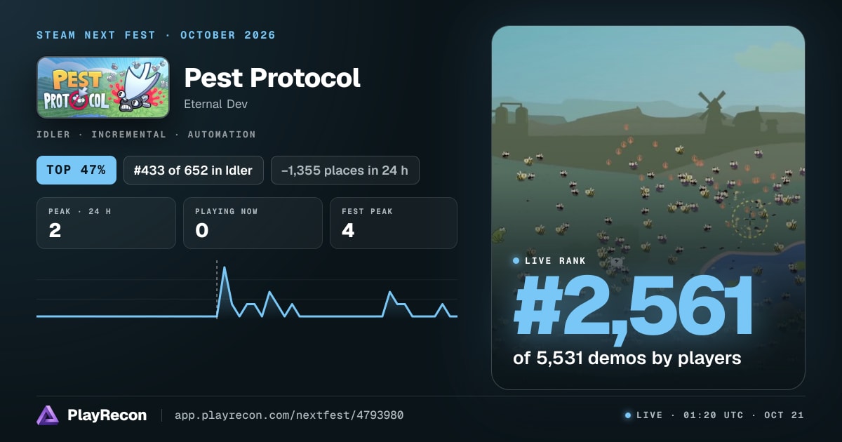 Pest Protocol en el Steam Next Fest