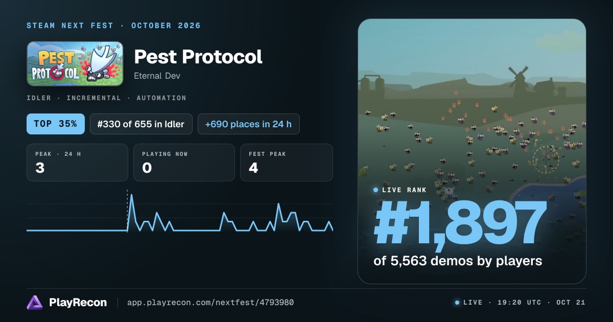 Pest Protocol на Steam Next Fest