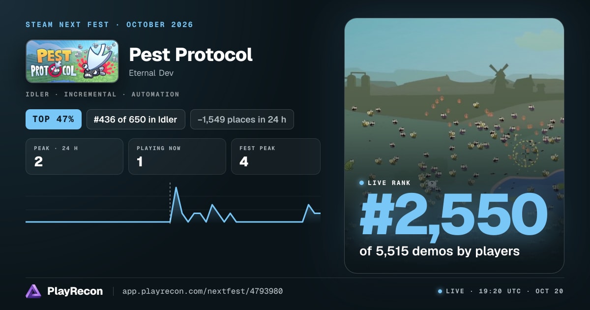 Pest Protocol in Steam Next Fest