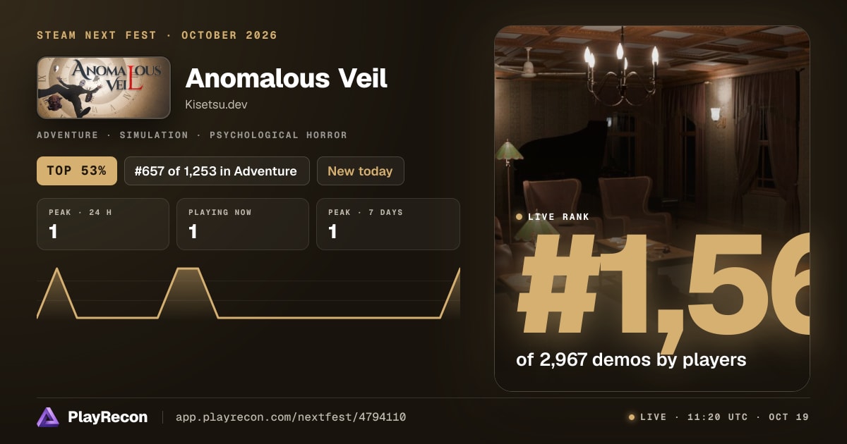 Anomalous Veil in Steam Next Fest