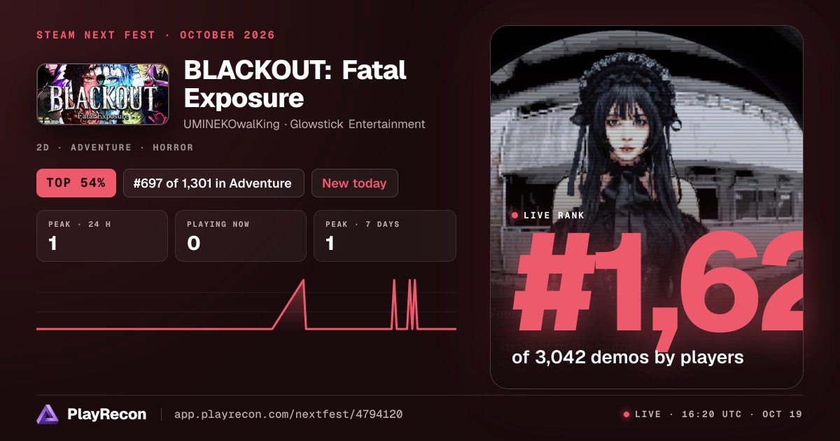 BLACKOUT: Fatal Exposure en el Steam Next Fest