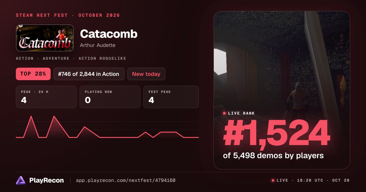 Catacomb allo Steam Next Fest