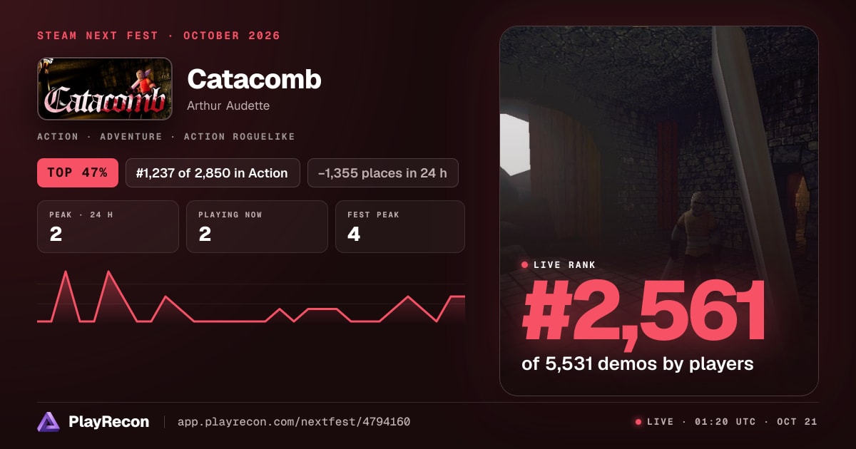 Catacomb en el Steam Next Fest