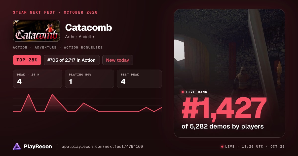 Catacomb на Steam Next Fest