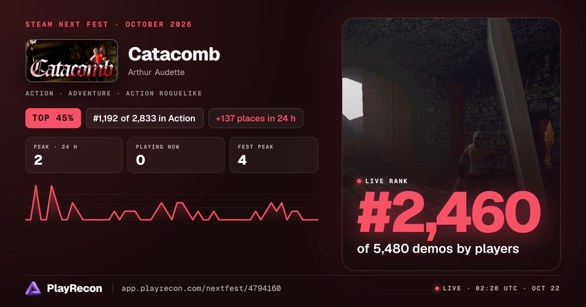 Catacomb in Steam Next Fest