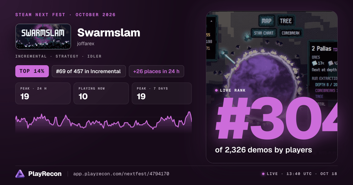 Swarmslam на Steam Next Fest