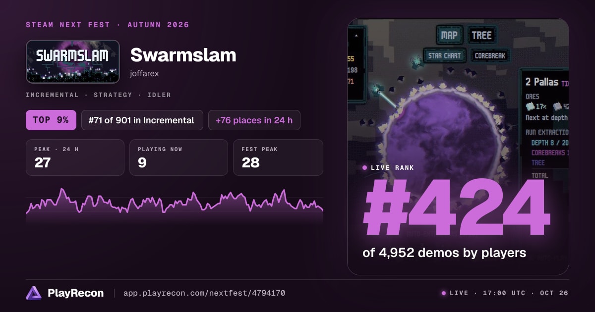 Swarmslam im Steam Next Fest